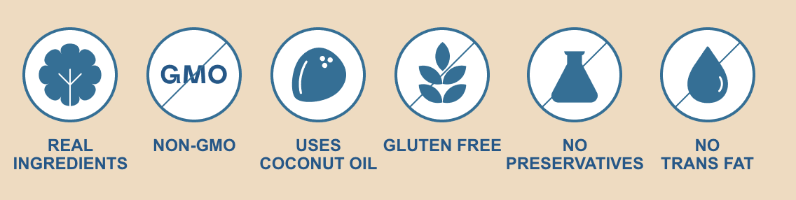 Gourmet Popcorn Trio – Matcha, Milk Tea & Ube (Rare Flavor Collection)