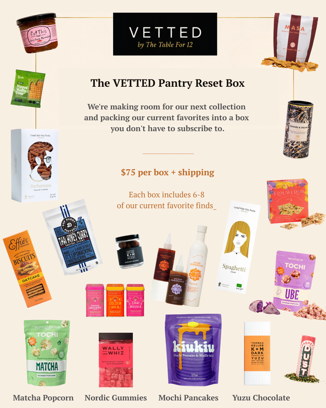 The VETTED Pantry Reset Discount Box